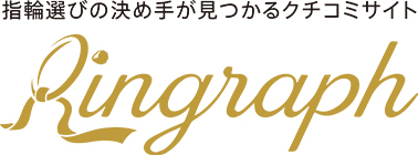 Ringraph